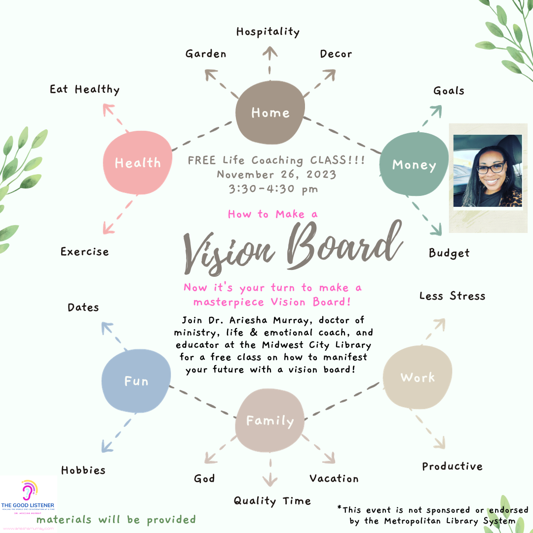 fun with vision boards 2023